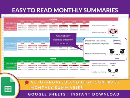 Digital Period Tracker Template