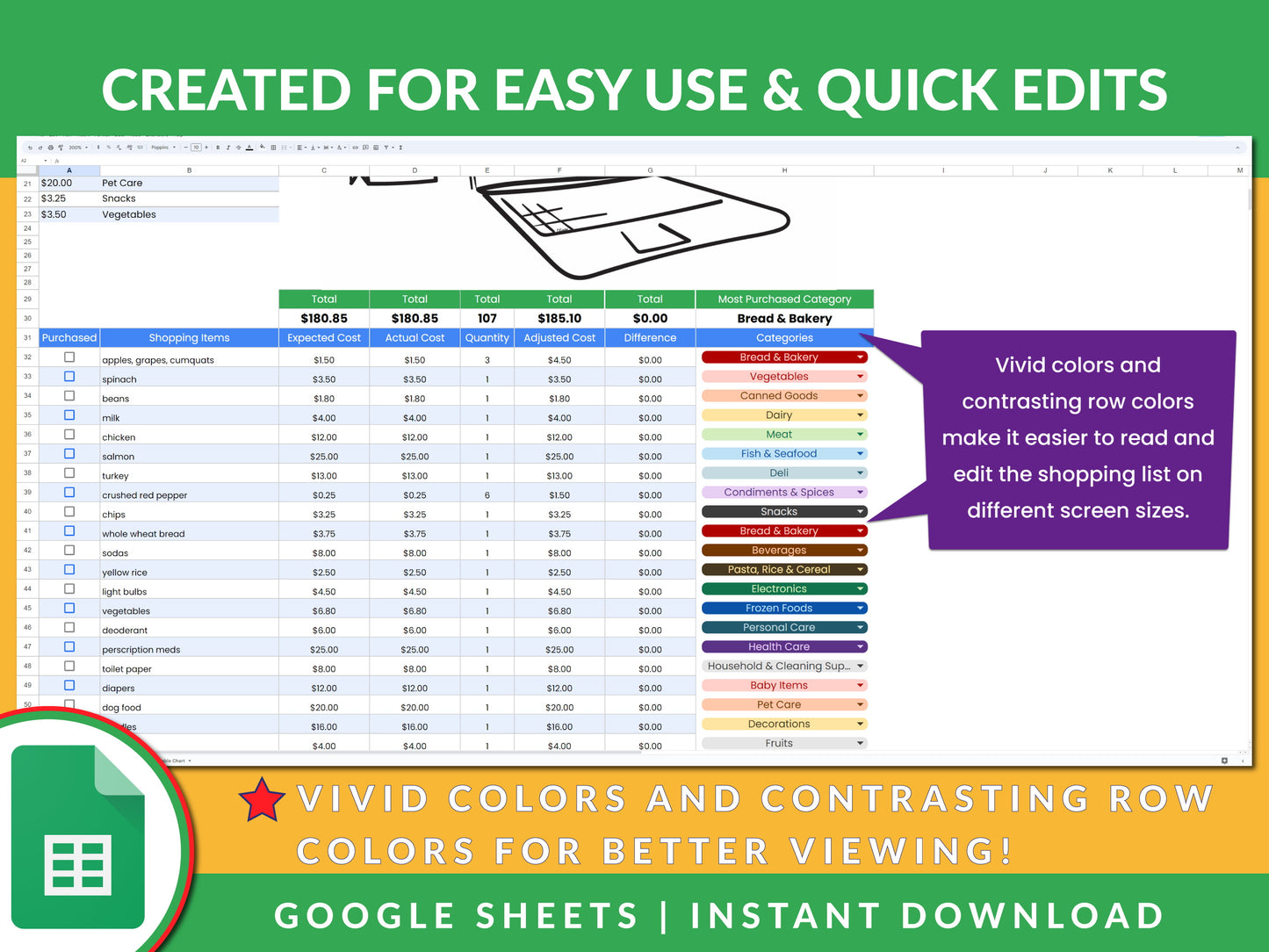 Digital Shopping List Template