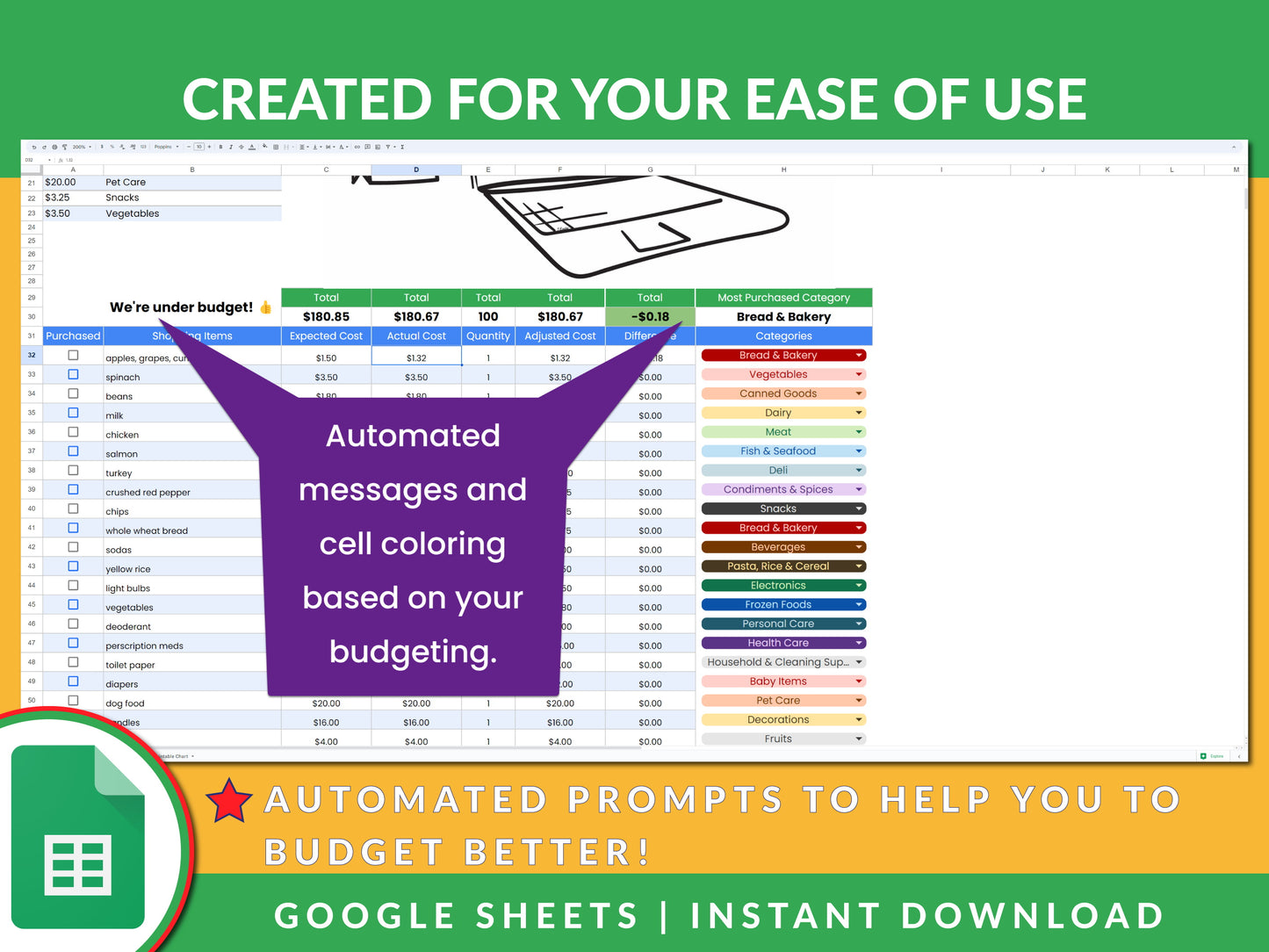 Digital Shopping List Template